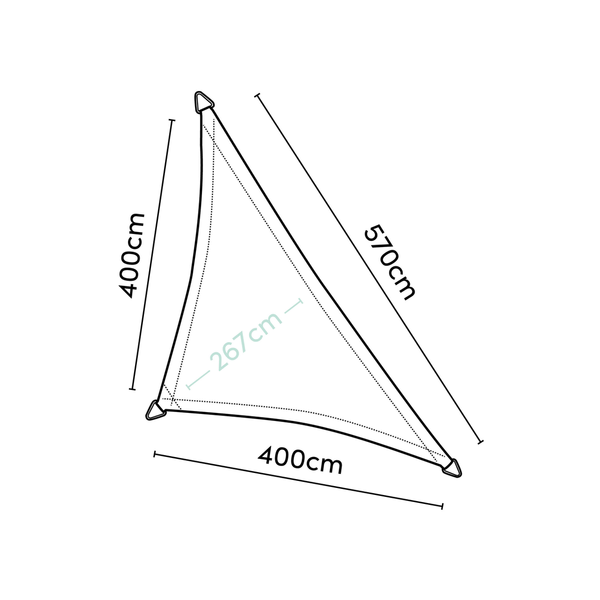 Shade sails Coolfit Driehoek 90° black